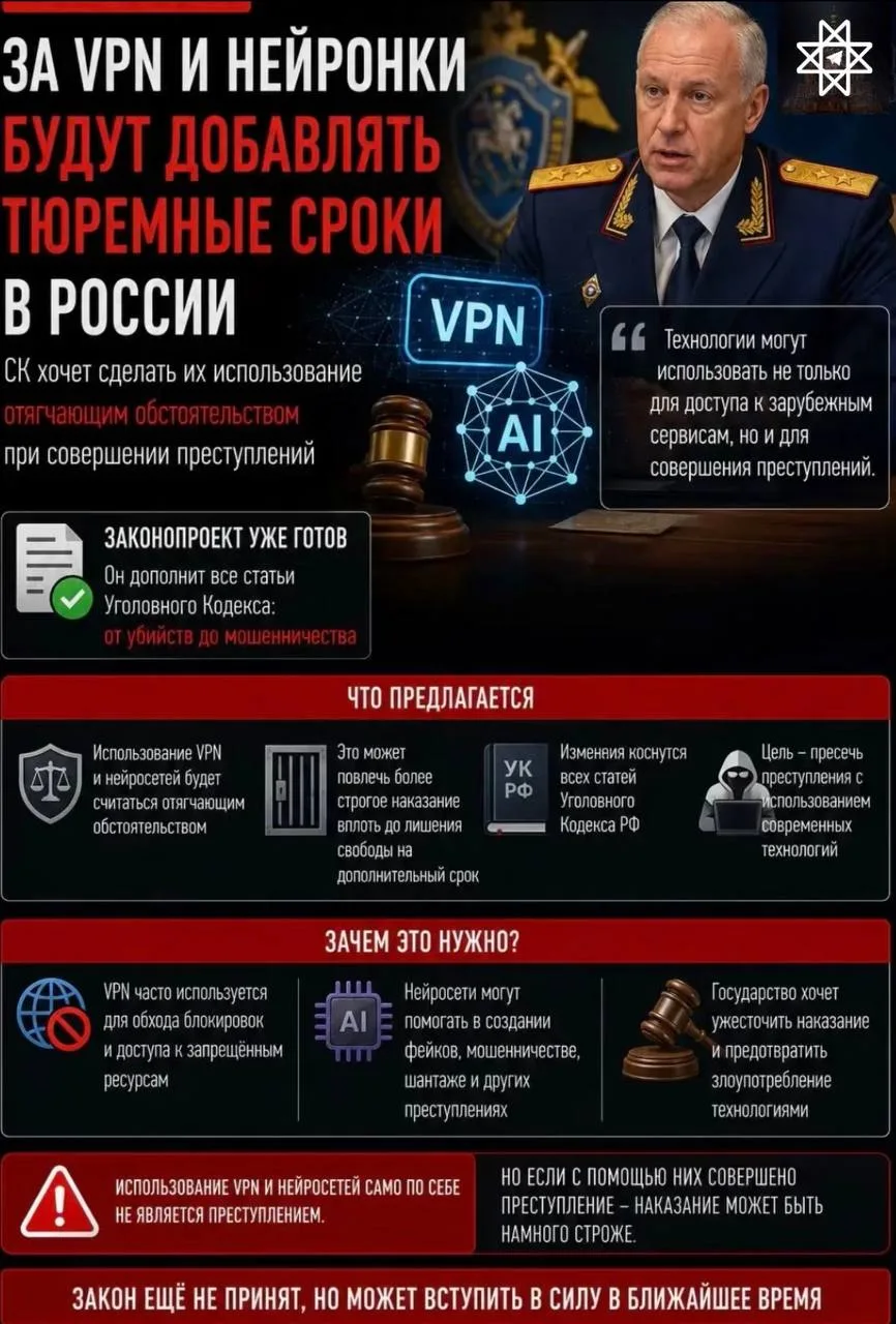 ❗За VPN и нейронки будут добавлять тюремные сроки в России — СК хочет сделать их использование отягч