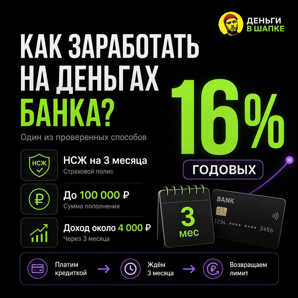 🛡 Как заработать на деньгах банка: один из проверенных способов