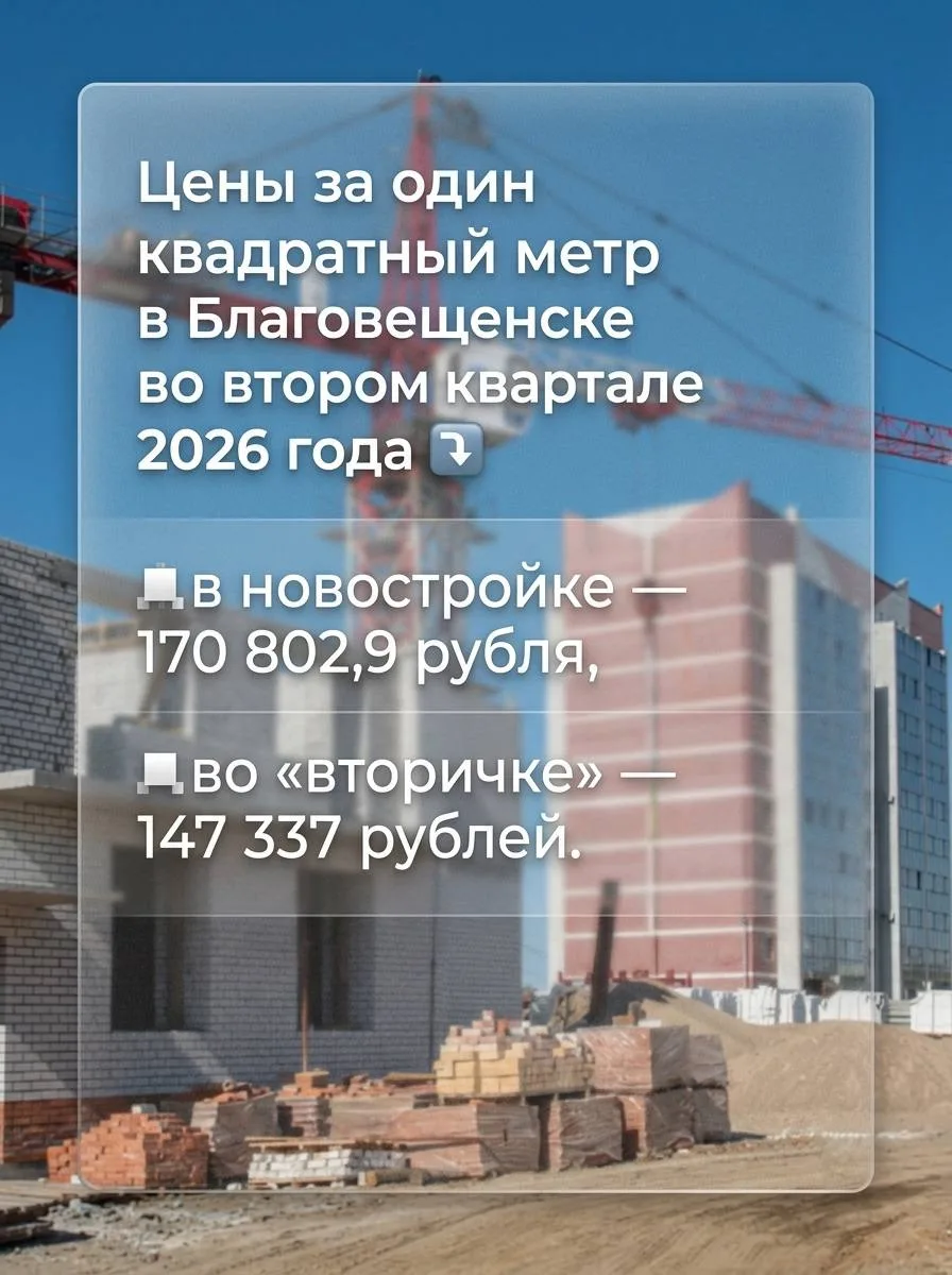 🏗️ Квадратный метр в новостройках Приамурья подорожал до 170 тысяч рублей