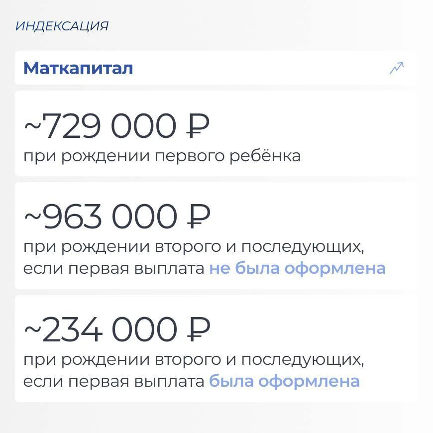 ❕С 1 февраля вступила в силу ежегодная индексация федеральных мер поддержки семей с детьми.    Проин