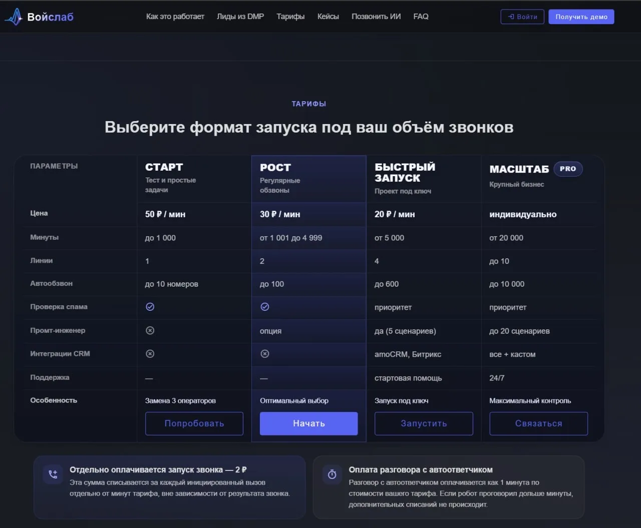 Мы наконец-то сделали то,
что давно откладывали 😄


Добавили на сайт нормальный раздел с тарифами

