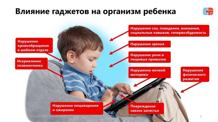 Вред гаджетов для дошкольников
Чрезмерное использование гаджетов в дошкольном возрасте может негатив