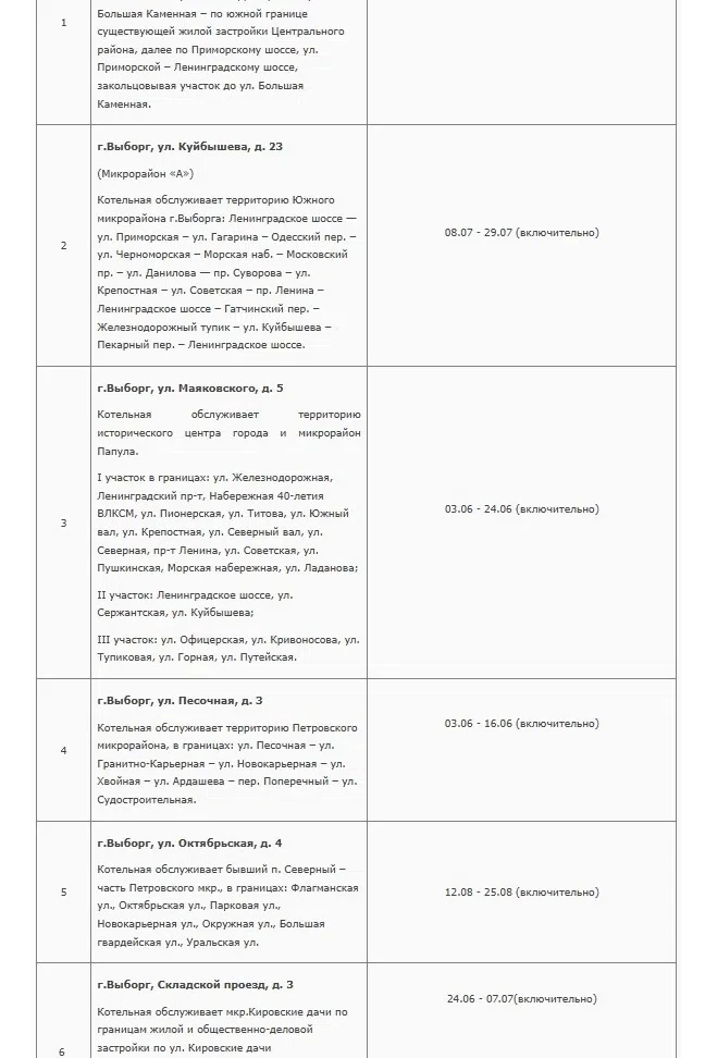 Уважаемые жители!