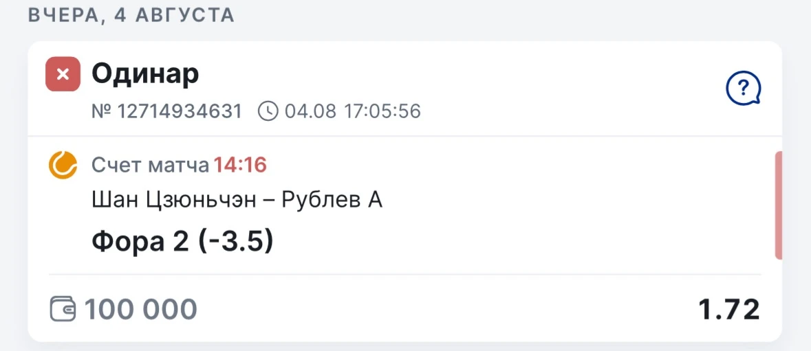 Всех приветсвую! 

К сожалению прервали нашу победную серию вчера. 

Ординар, а также платная основа