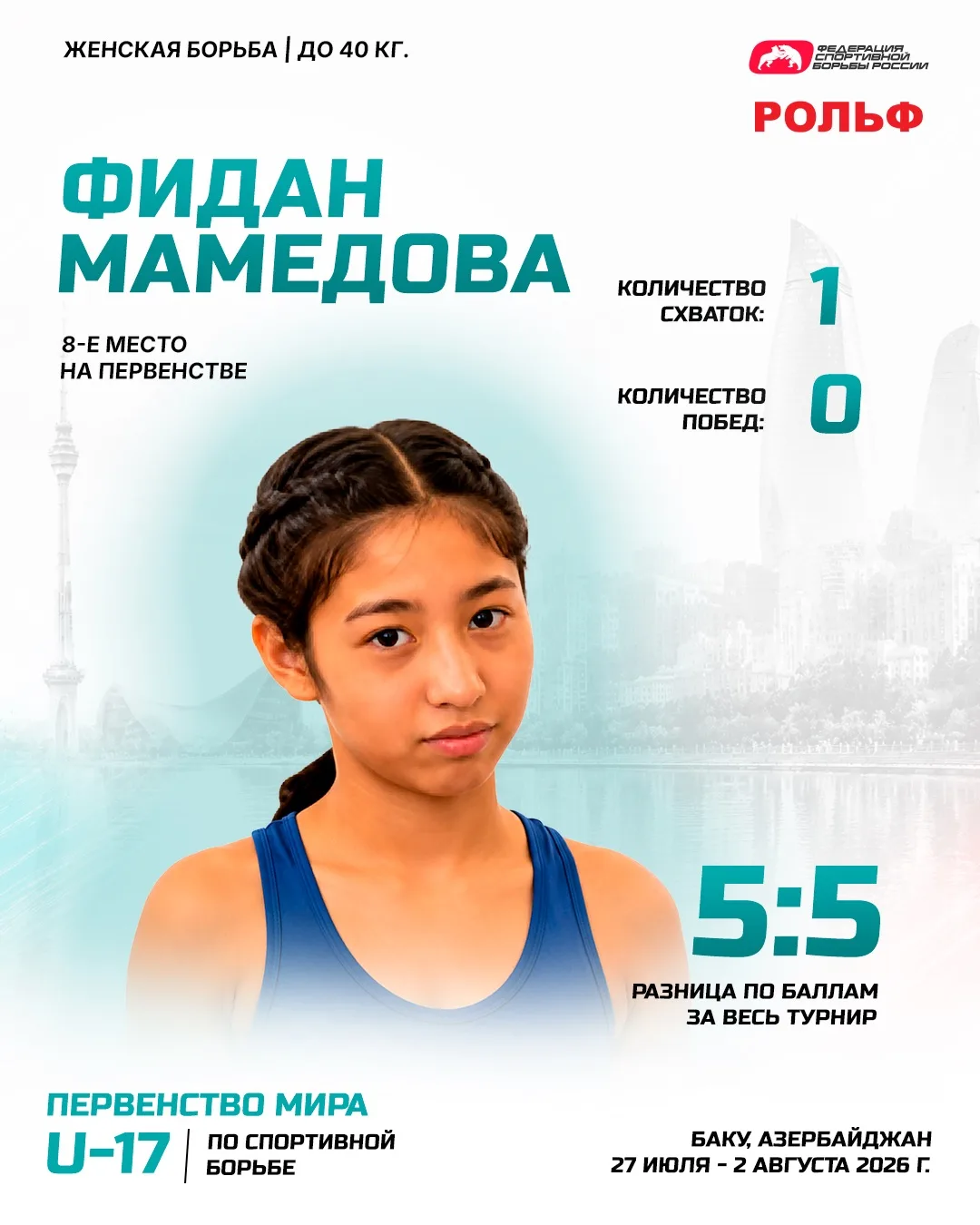 📊🇷🇺 Статистика женской сборной команды на первенстве мира U-17