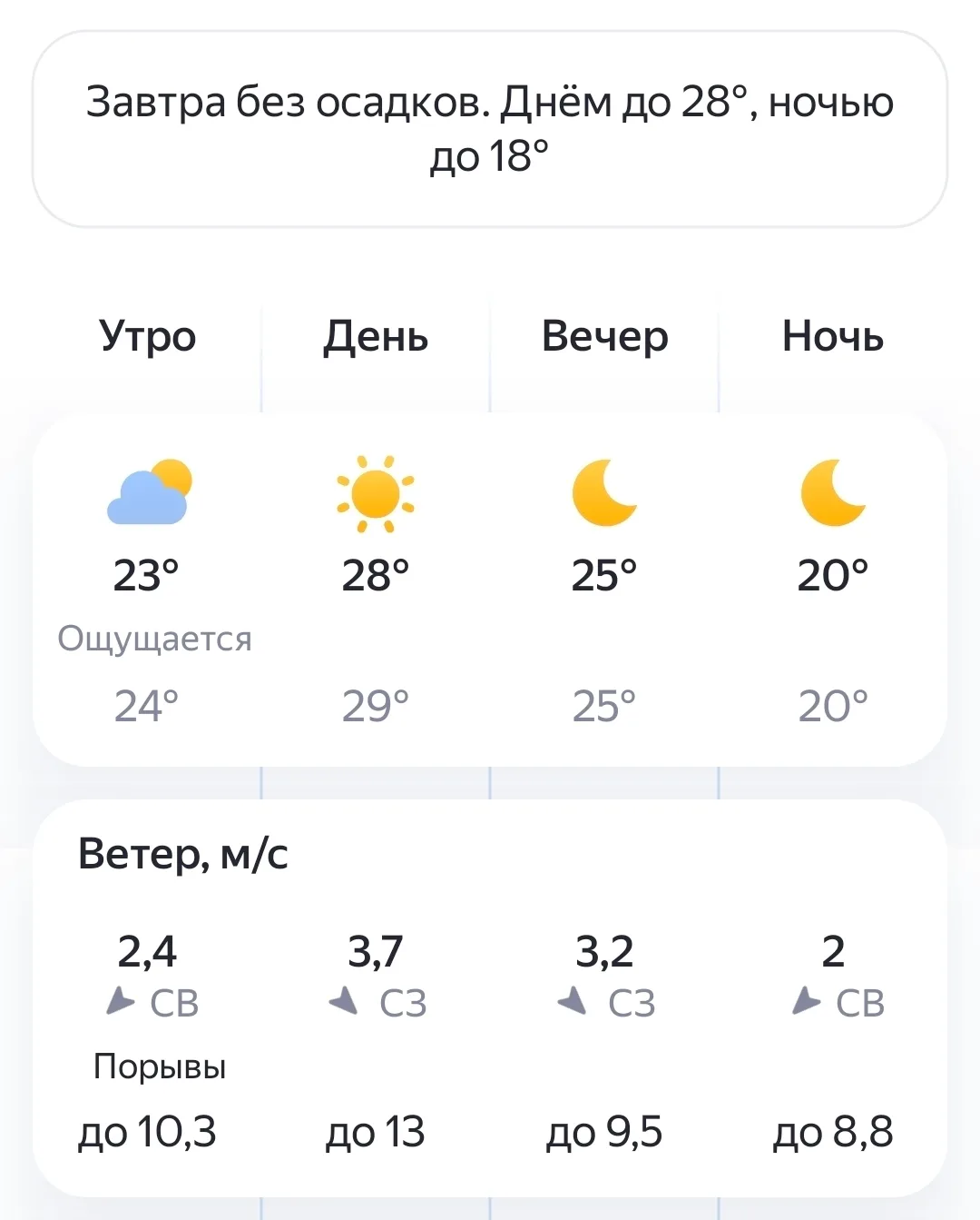 ⛅Погода в Севастополе на 4 Сентября