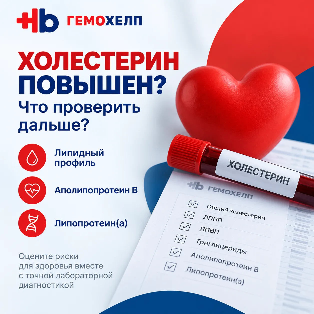 Общий холестерин повышен. Что смотреть дальше?