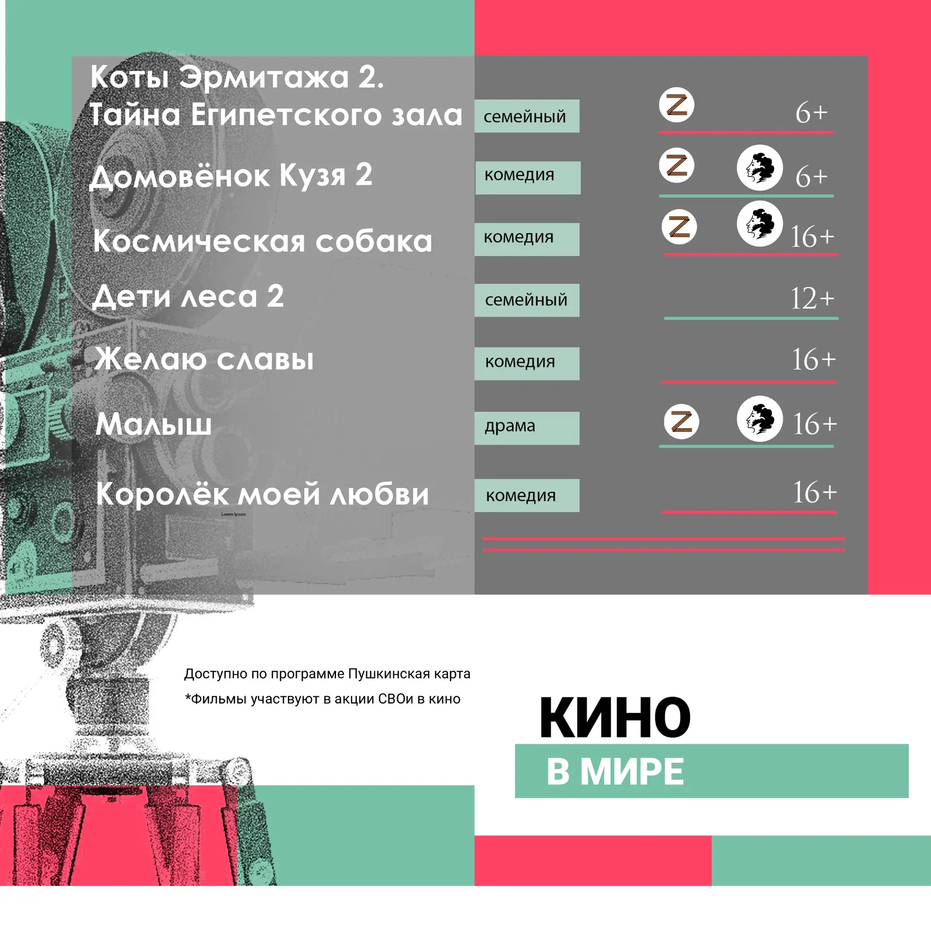 🔥 КИНО - ЭТО ЭМОЦИИ. ЭМОЦИИ - ЭТО ЖИЗНЬ! 🔥
