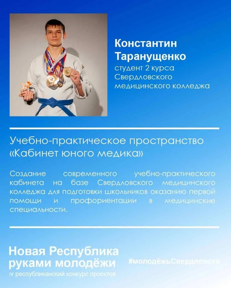 Энергия будущего: наша молодёжь создаёт Новую Республику!

Молодёжь - это не просто будущее нашего г
