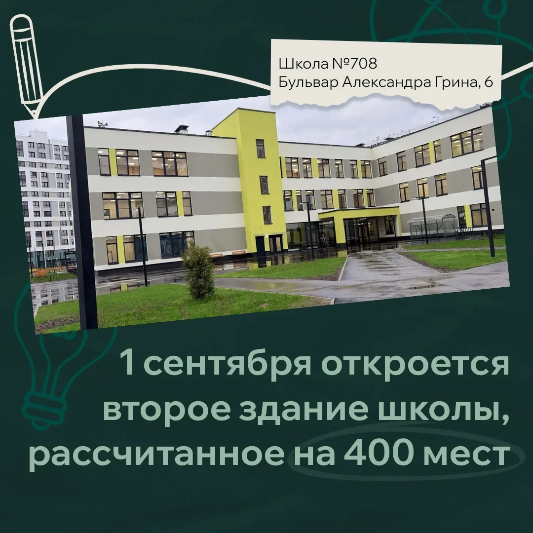 🏫 Открытие новых школ на намыве — уже добрая традиция!
