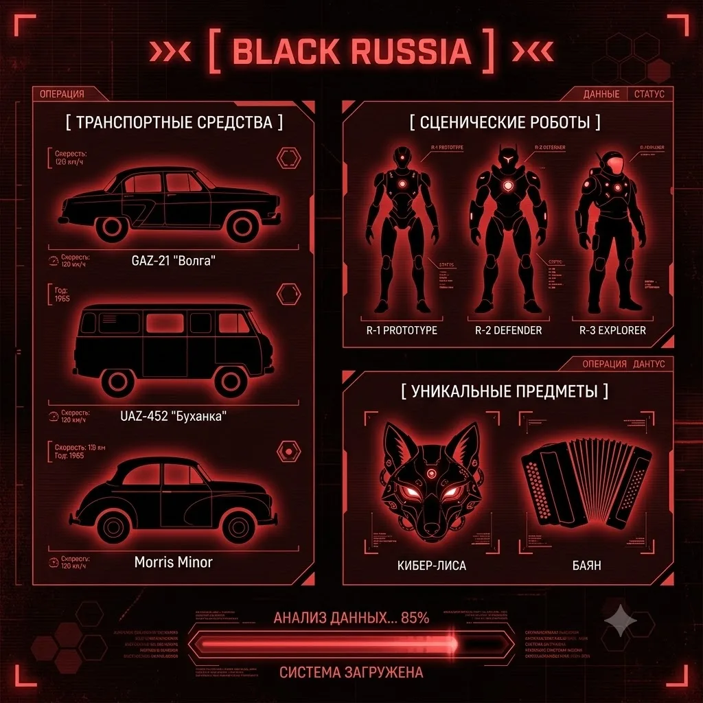 🚀 Все награды ивента «Кибердеревня»!

💥 В свежем обновлении стартует масштабная коллаборация.

🚘 