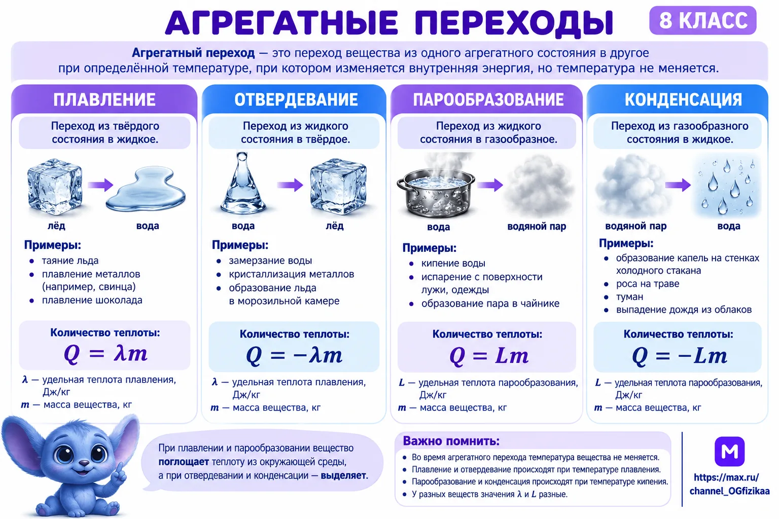 #шпаргалки