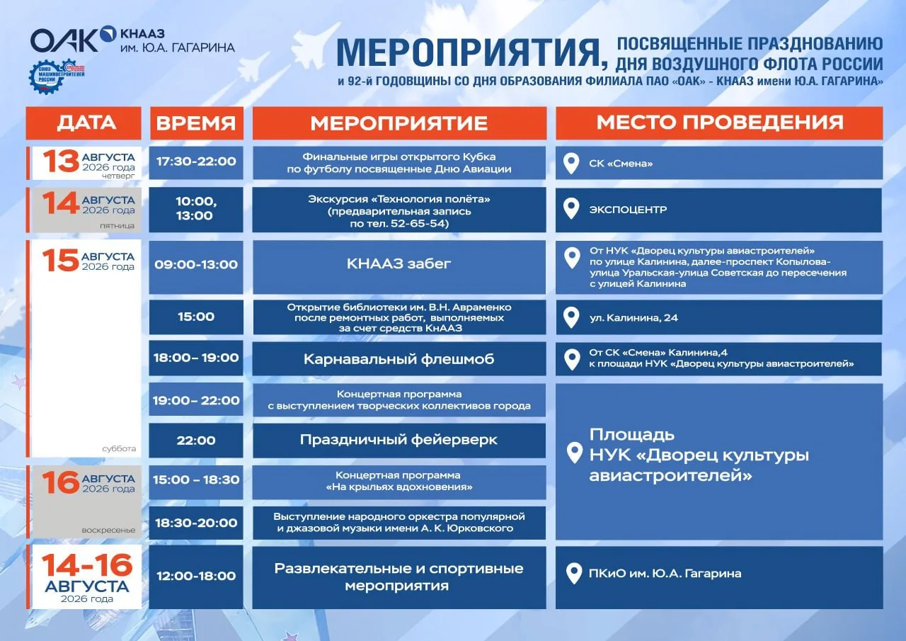 Ловите праздничную программу на День авиации

КнААЗ готовит насыщенные мероприятиями праздничные дни