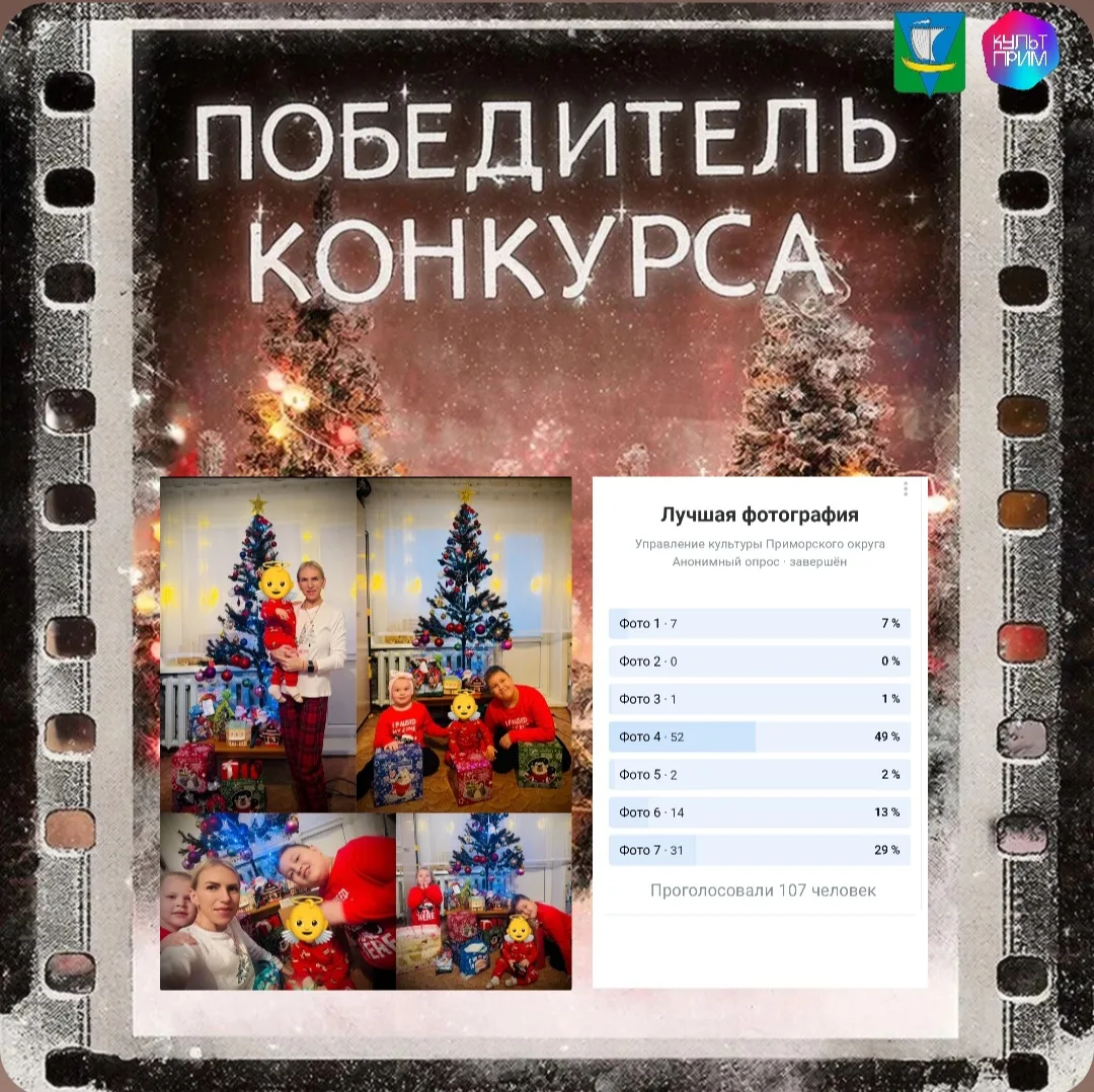 Мы рады сообщить результаты фотоконкурса «Новогодние моменты!»