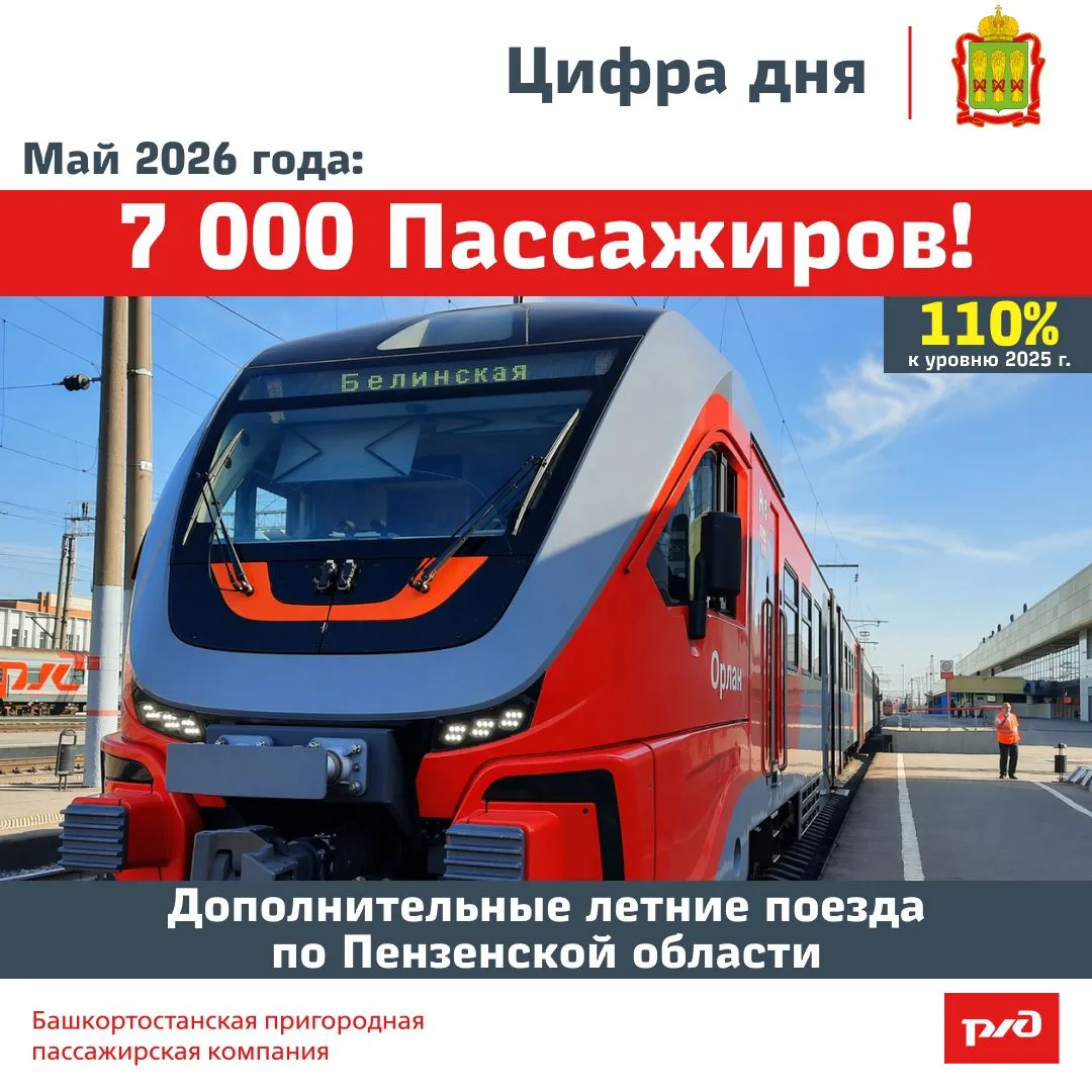 🔥Дополнительные пригородные поезда сообщением Пенза-1 – Белинская – Пенза-1 за первый ...