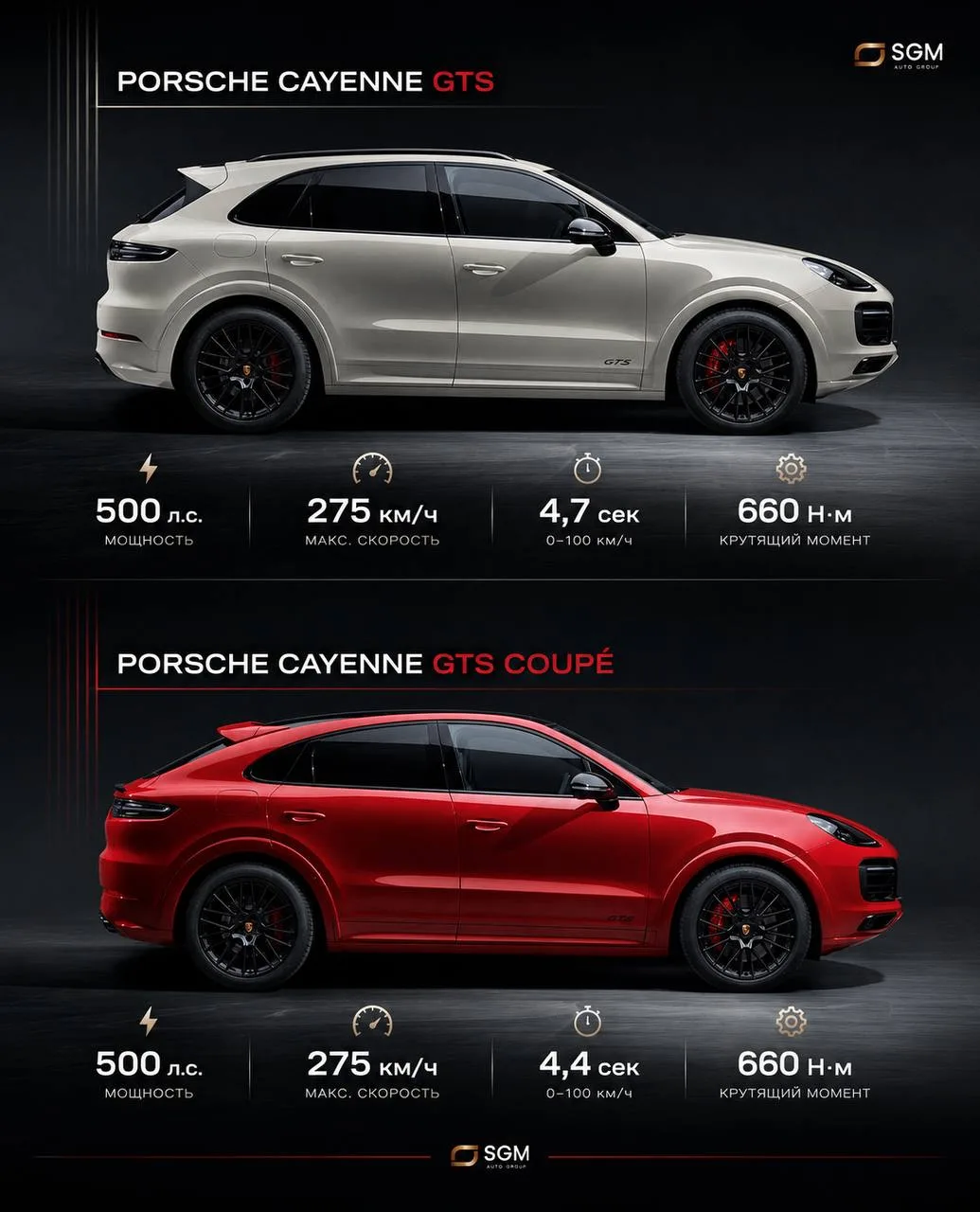 🏎 Porsche Cayenne в классическом кузове или Coupe: в чём разница, кроме внешности

Самый частый воп