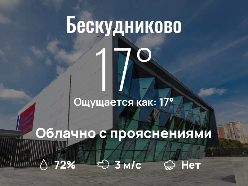 Что с погодой в Бескудниково?