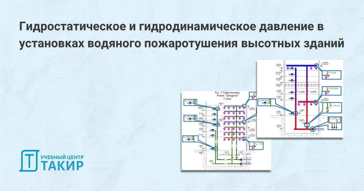 Гидростатическое и гидродинамическое давление в установках водяного пожаротушения высотных зданий   