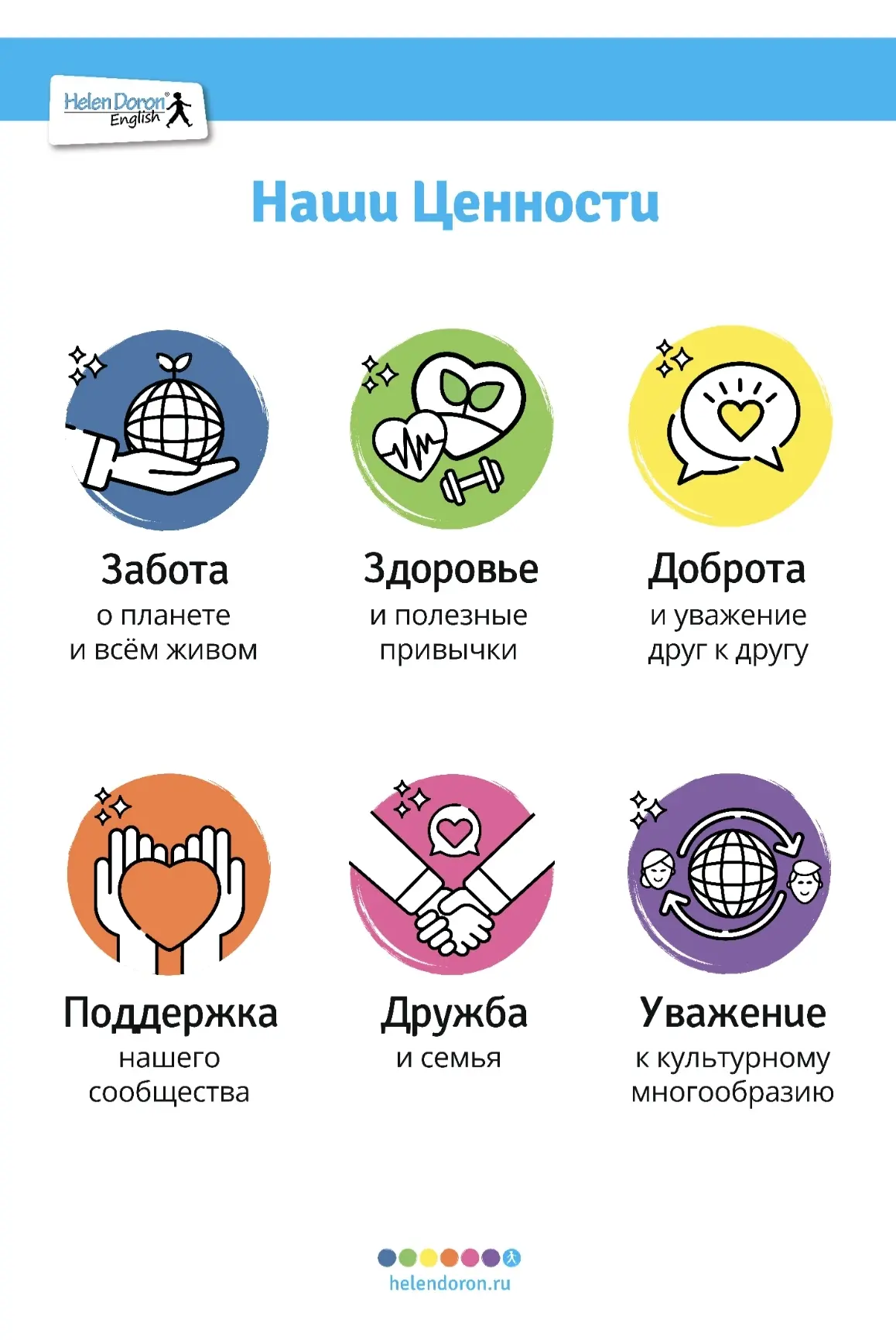 Почему Helen Doron English — это больше, чем просто английский? 🌍✨
