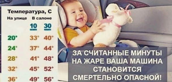 ✅ Что сделать, чтобы обезопасить ребёнка

ПравилоЛайфхак🛑 Не оставляйте одного. Даже если нужно отл