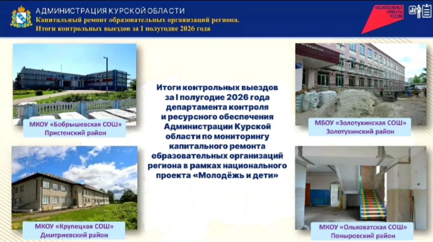 📚В Курской области капитально ремонтируют 26 школ по нацпроекту «Молодёжь и дети»