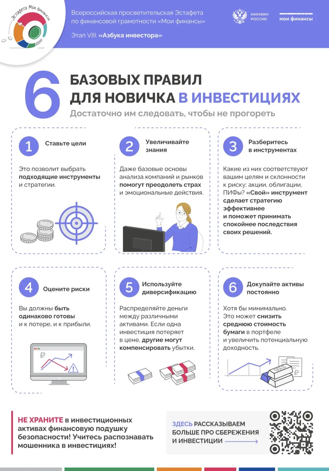 #моифинансыVIIIэтапэстафета2026