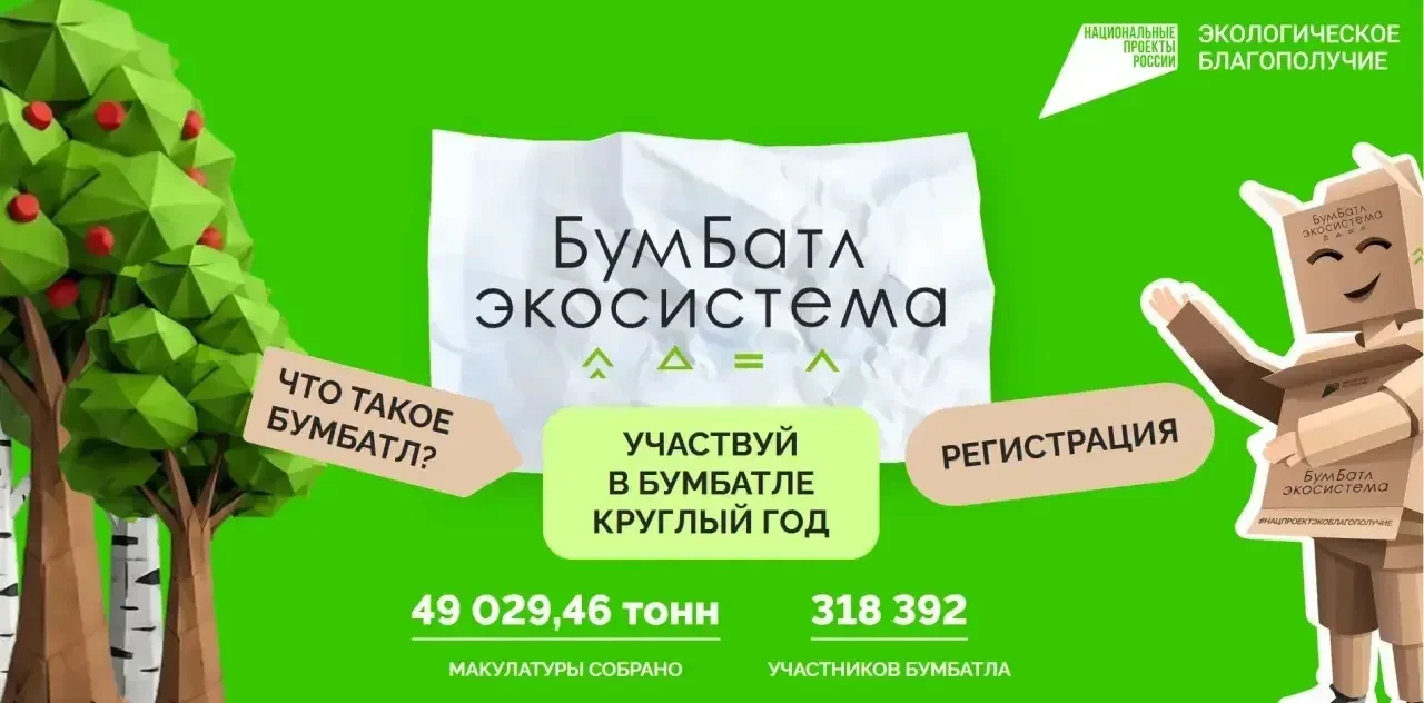 🌿 Подводим итоги «БумБатла» в МАДИ!