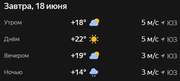 Прогноз погоды☀️