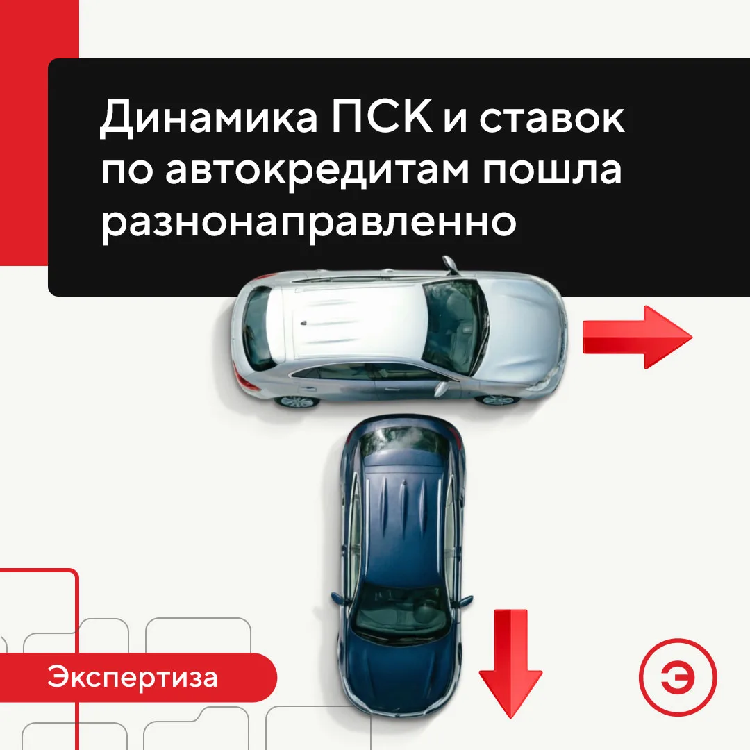 🤨 Спред между полной стоимостью кредита (ПСК) по автокредитам на новые машины и на автомобили с про