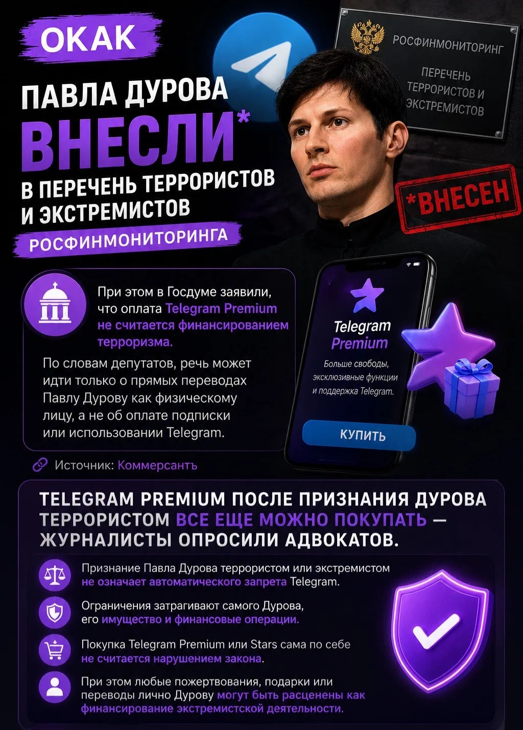 ⚡️ Telegram Premium и подарки можно оплачивать — это не будет считаться финансированием терроризма, 
