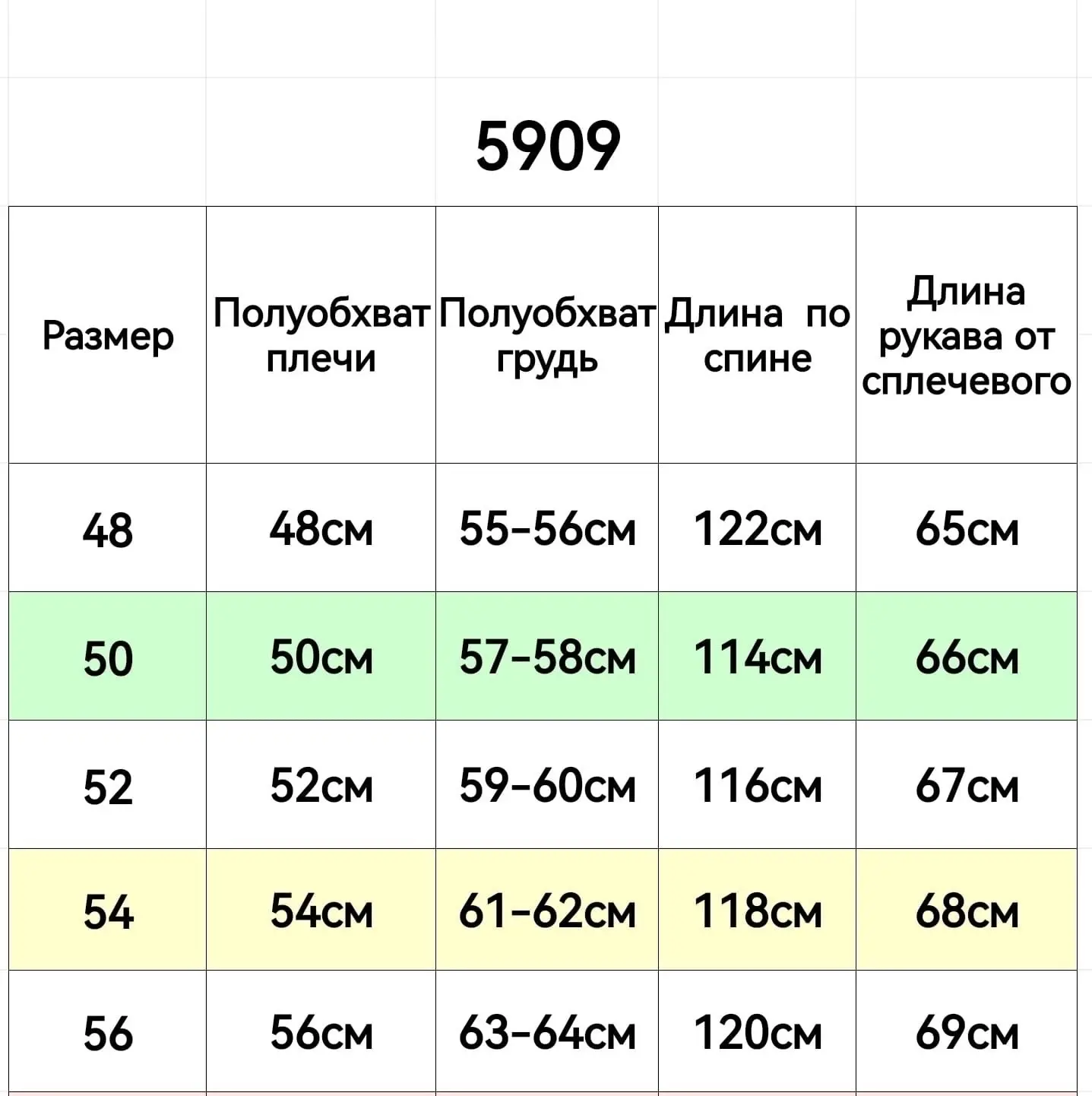 Куртка