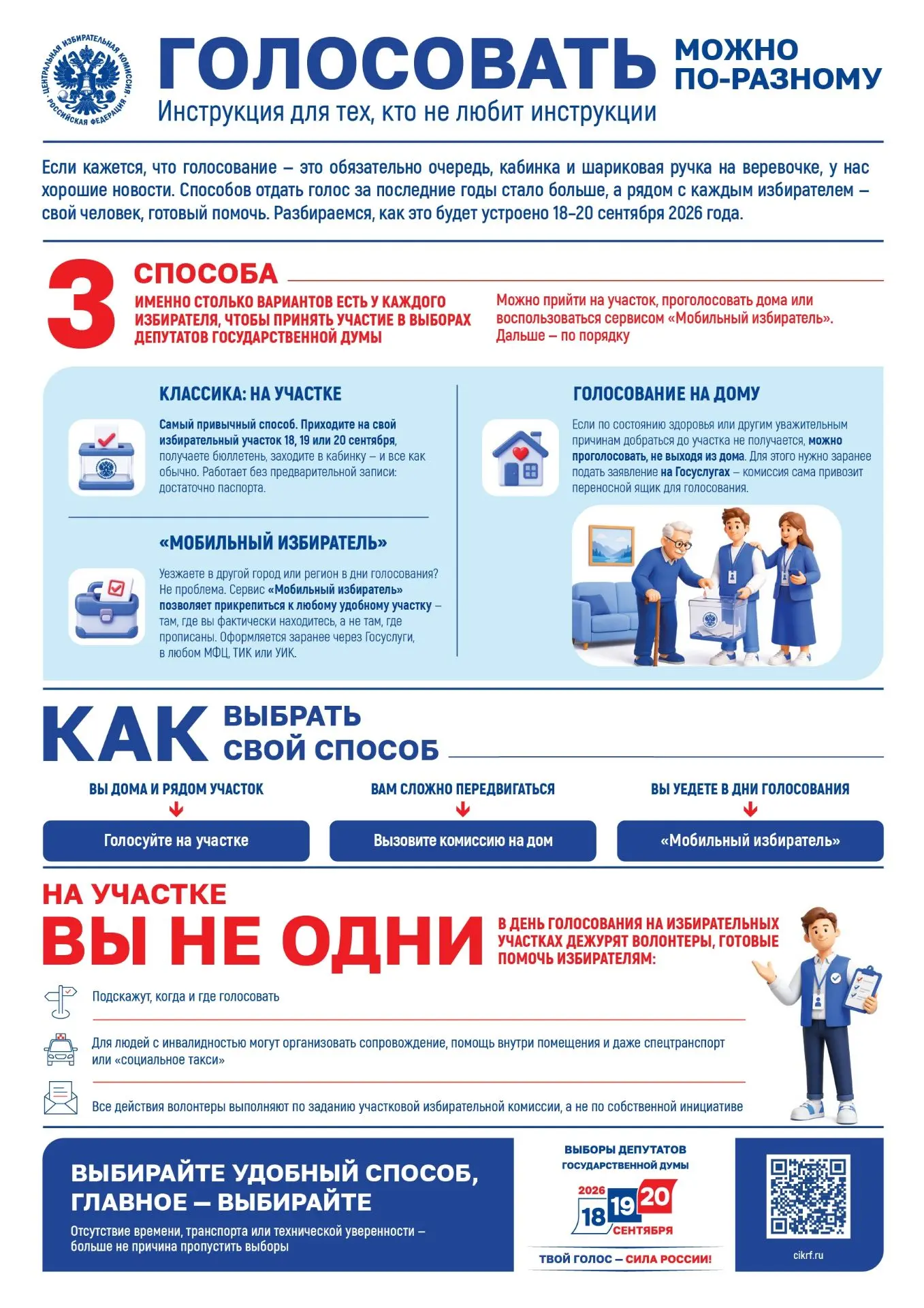#выборы