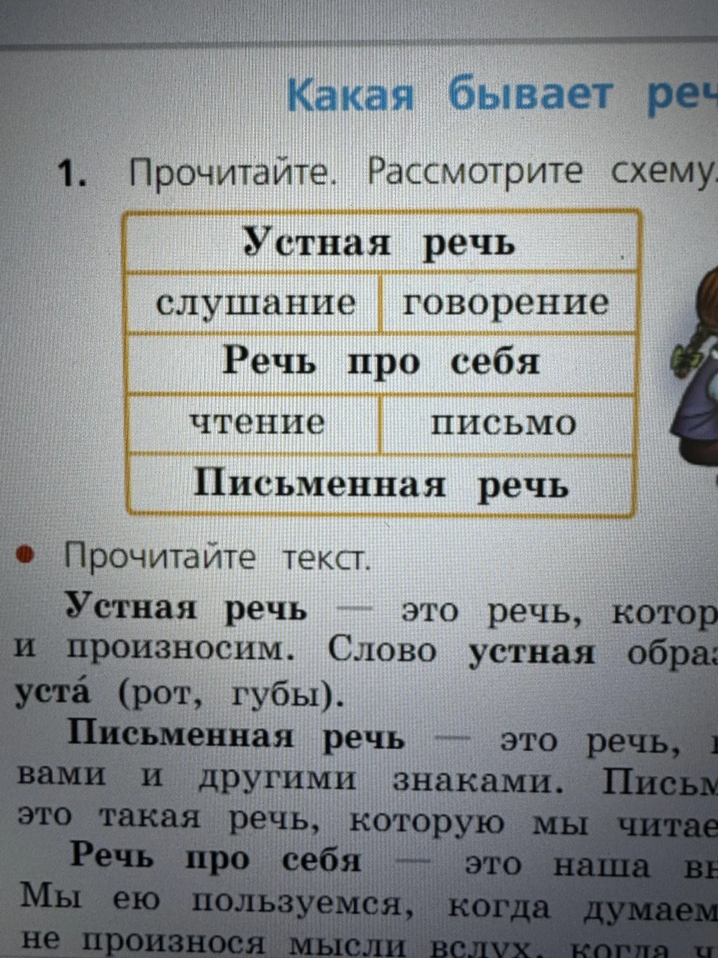 Готовлю бонусные материалы к тетрадям 2 класса. Возник такой вопрос: а какое понятие вв...