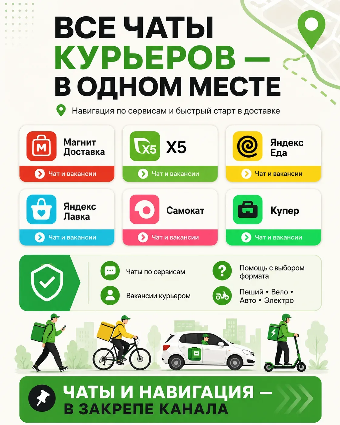 💬 Все чаты курьеров — в одном месте