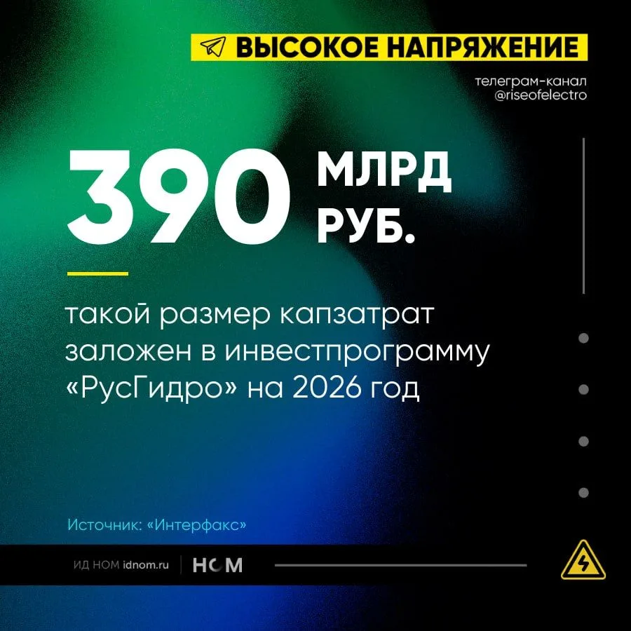 «РусГидро»: прибыль – в инвестиции