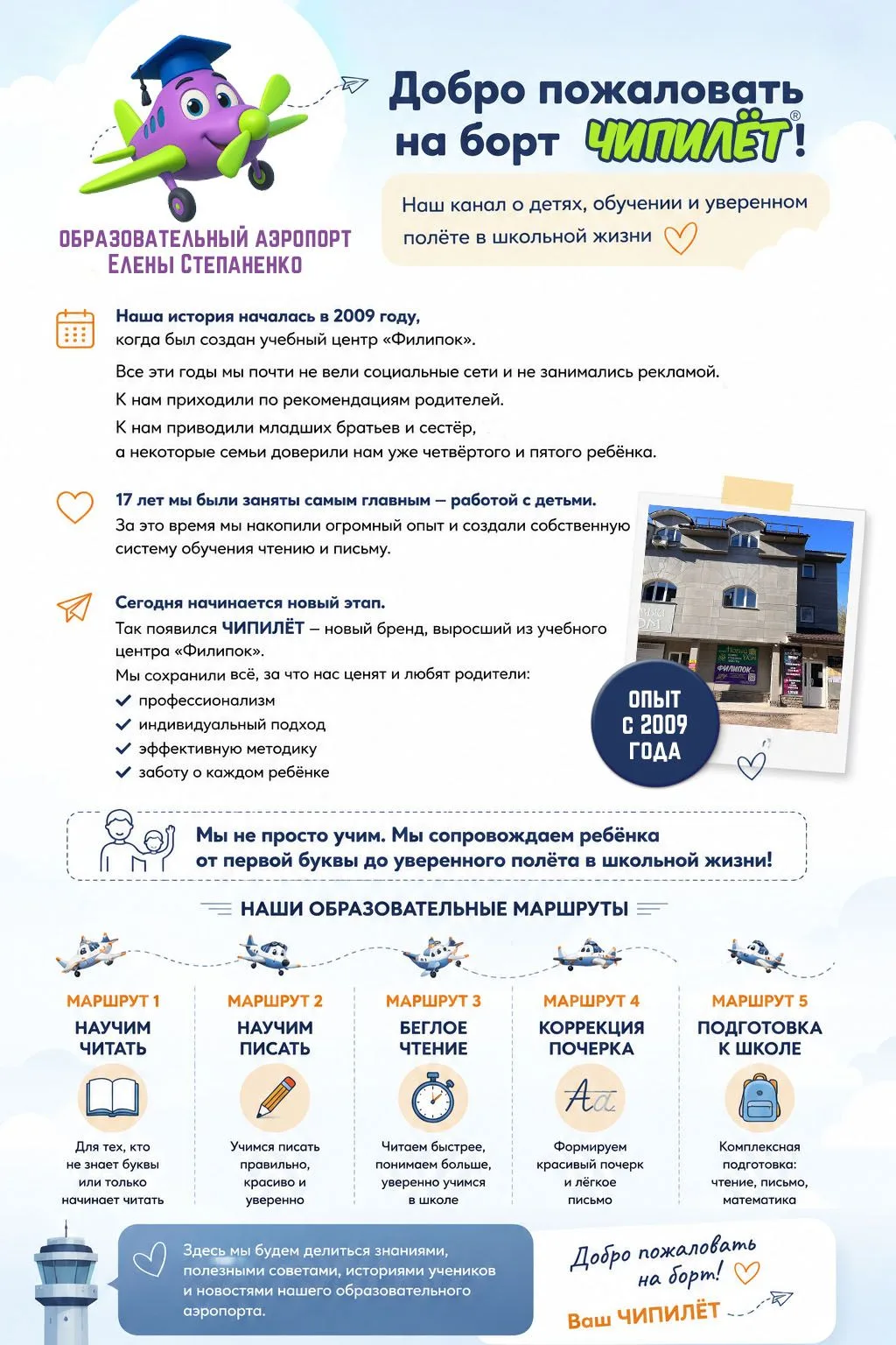 ✈️ Добро пожаловать на борт ЧИПИЛЁТ!

Сегодня мы открываем новую страницу нашей истории и хотим дели
