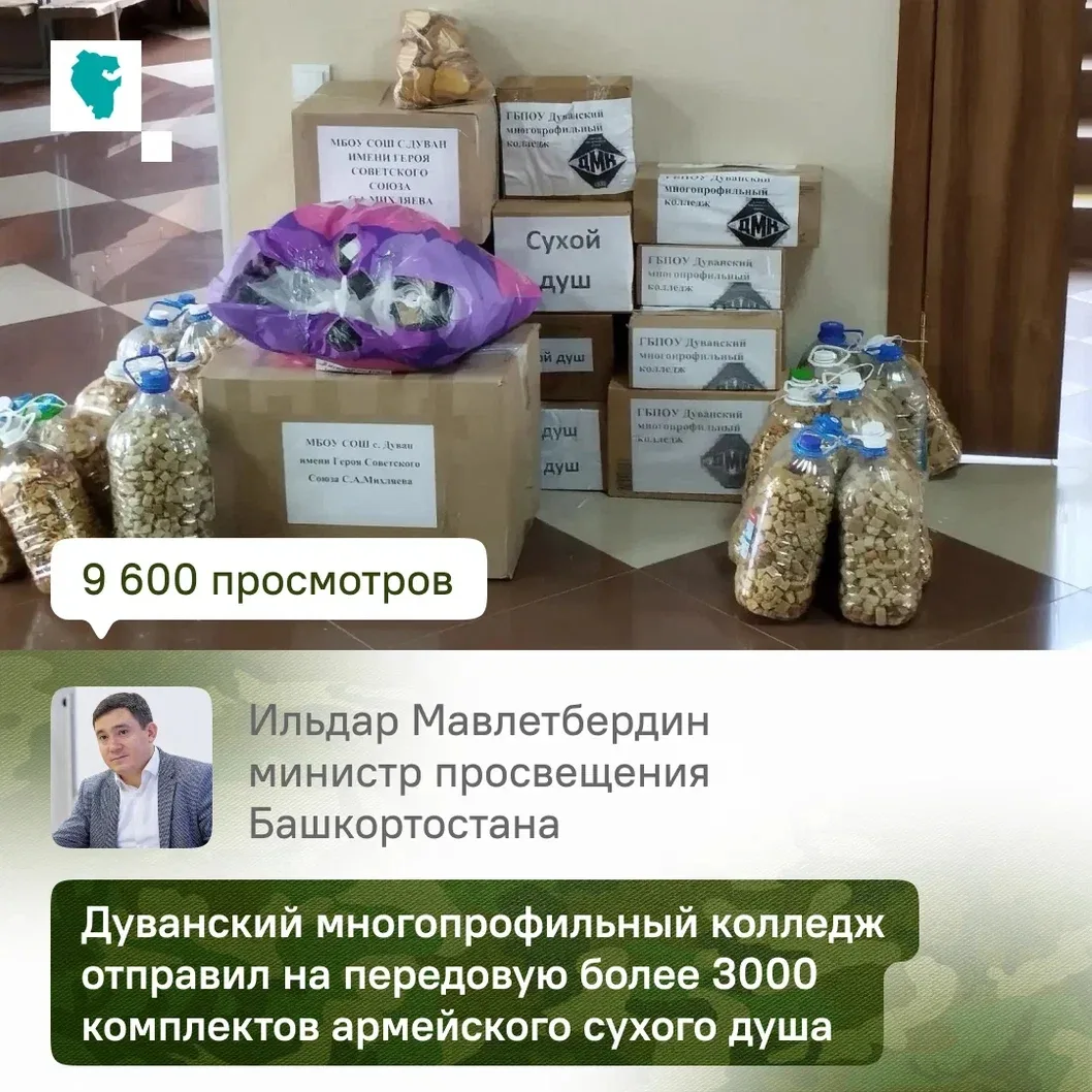 Какой пост на тему СВО больше всего заинтересовал пользователей соцсетей на прошедшей н...