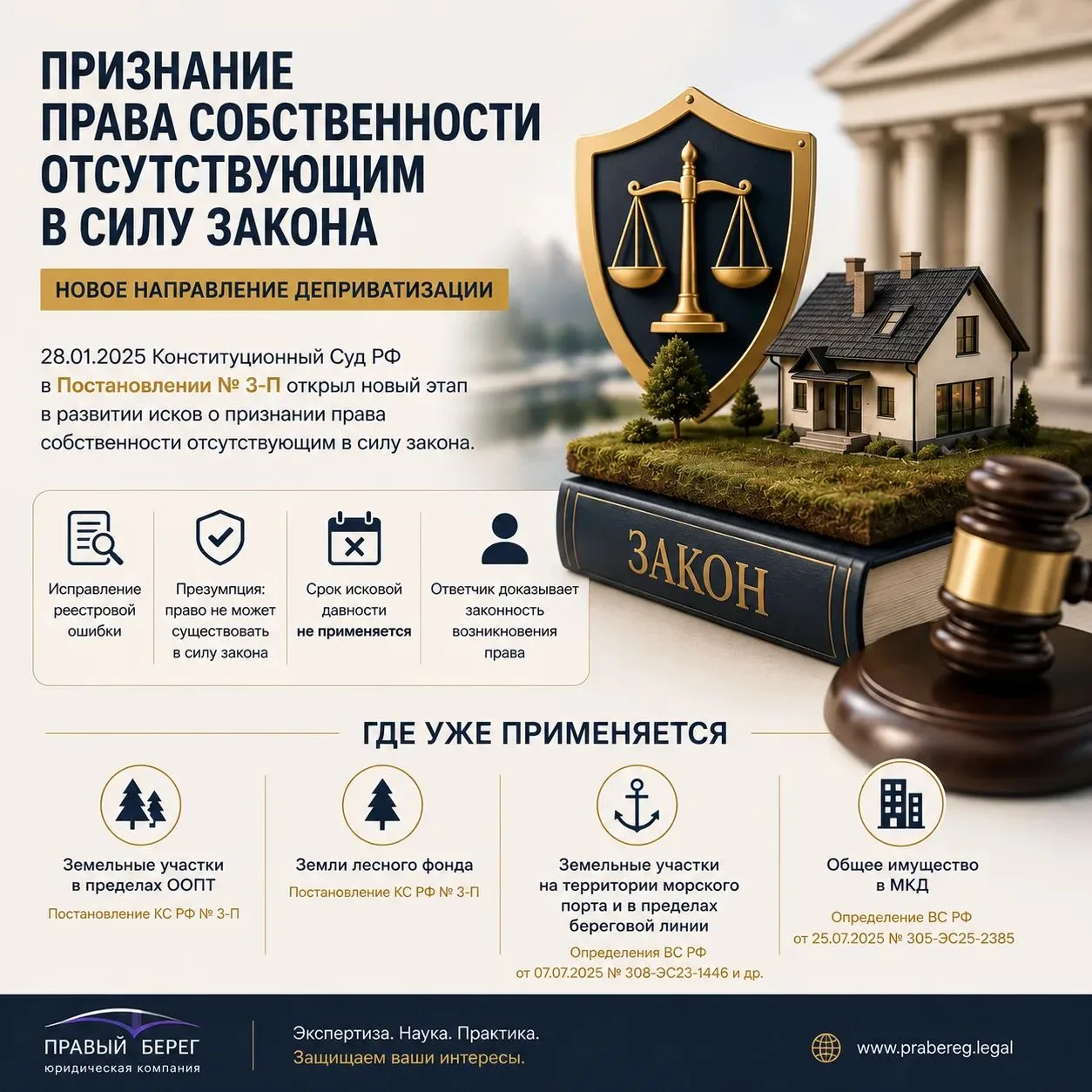 Признание права собственности отсутствующим в силу закона: новый инструмент деприватизации