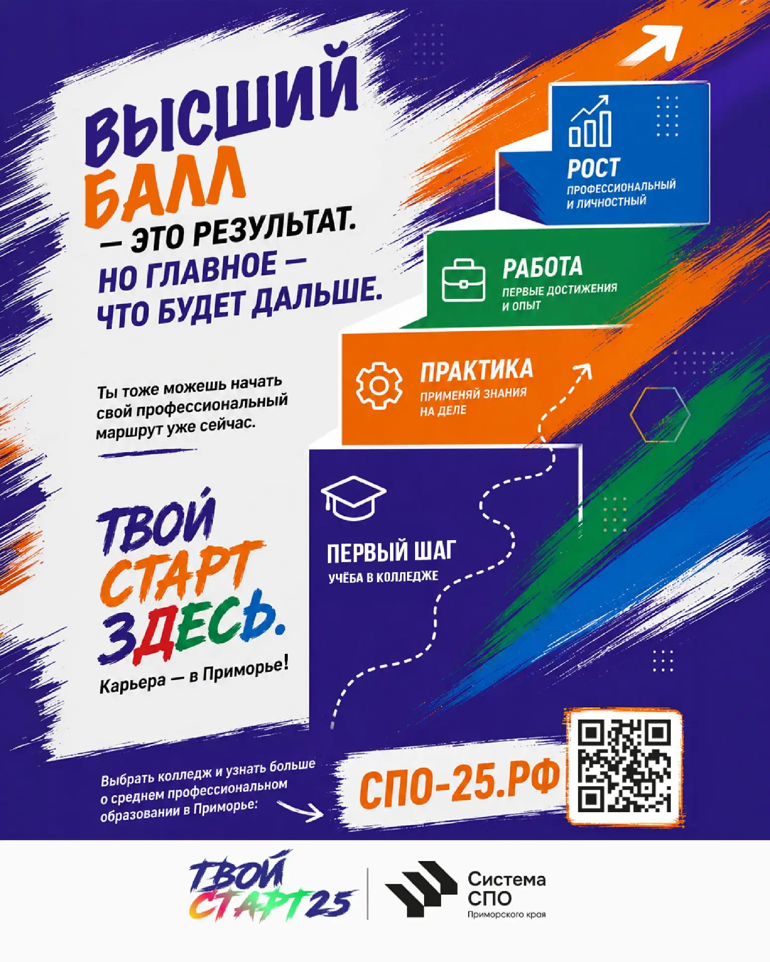 🎓А обязательно ли ждать окончания учёбы, чтобы понять, кем ты будешь работать?
