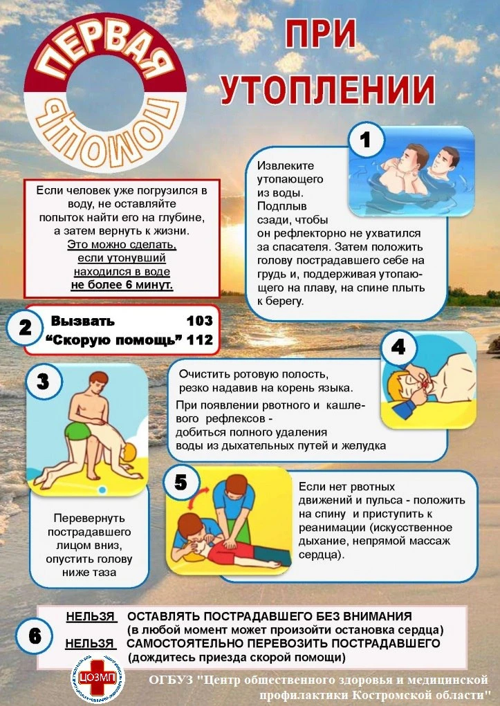 📌‼️Правила оказания помощи при утоплении‼️