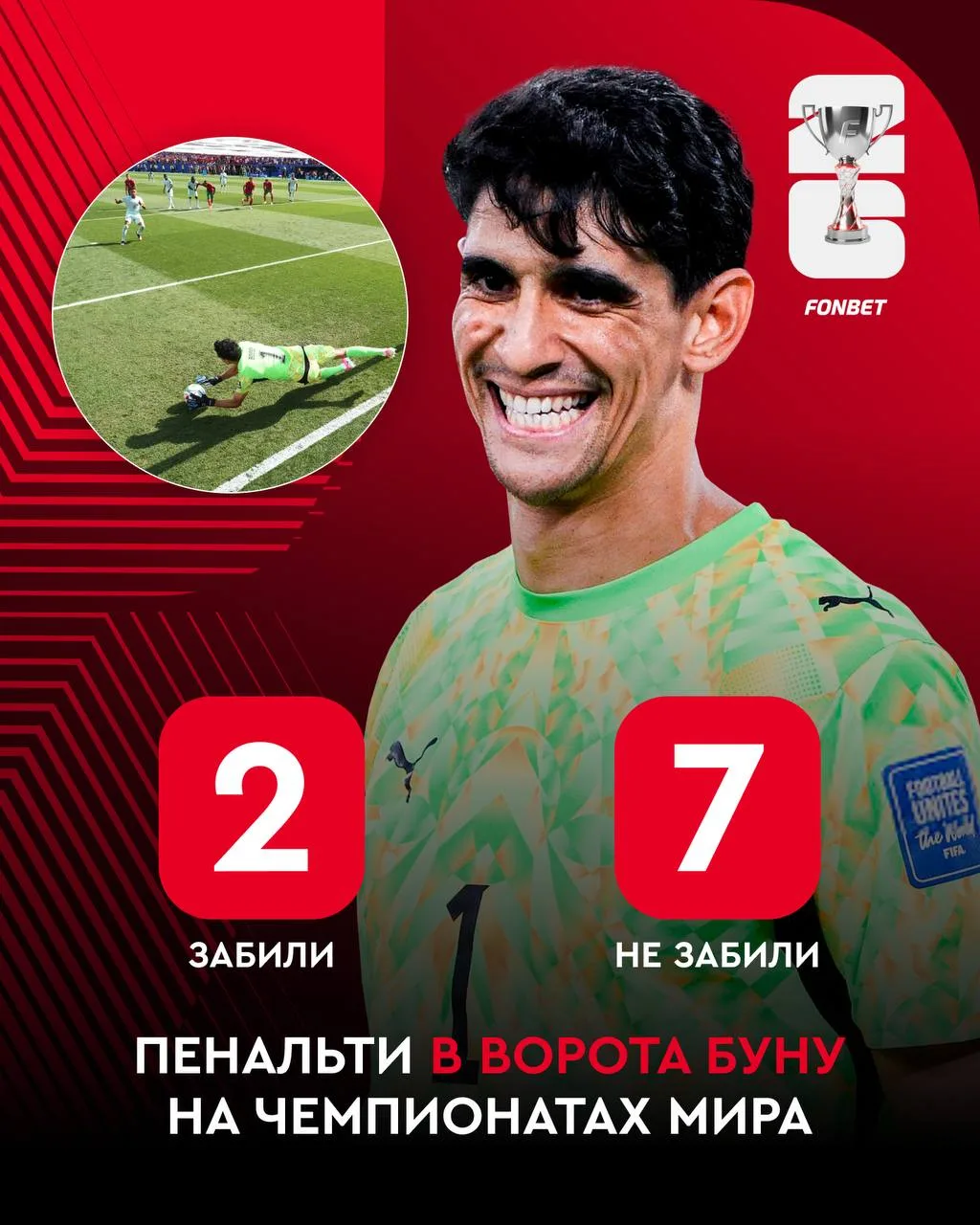 ⚽️🧤 Настоящий страж ворот