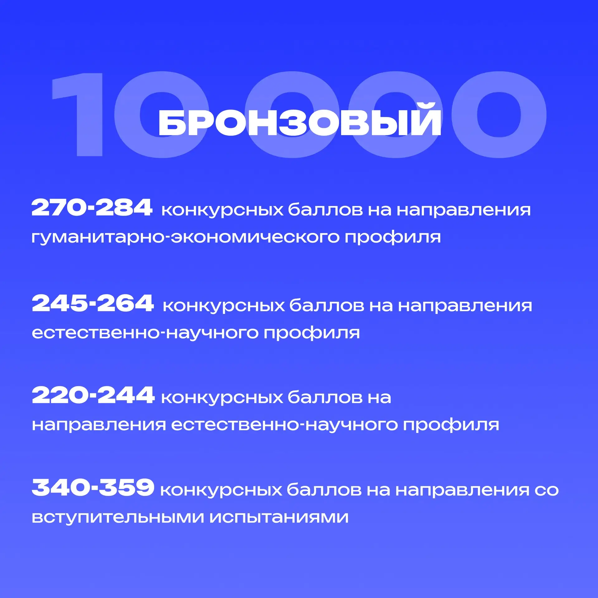 🏆 Роскошный максимум — это про стипендии в РУДН! 

«Лига стипендий» — стипендиальная программа РУДН