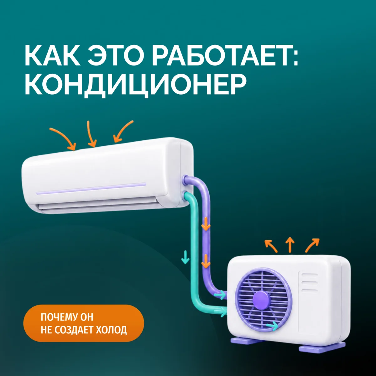 Внутри кондиционера нет холода. Знали?

А тогда почему через несколько минут после включения в ком
