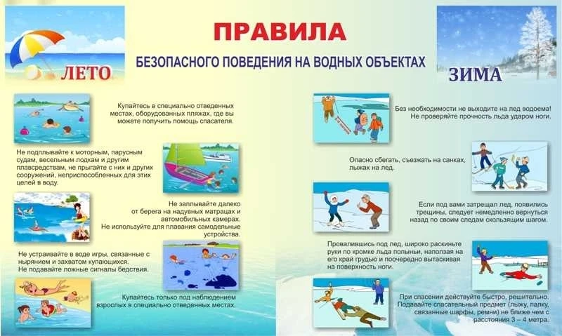 Инспектор ГИМС ГУ МЧС России по Тверской области Буков Сергей Евгеньевич, в рамках меро...