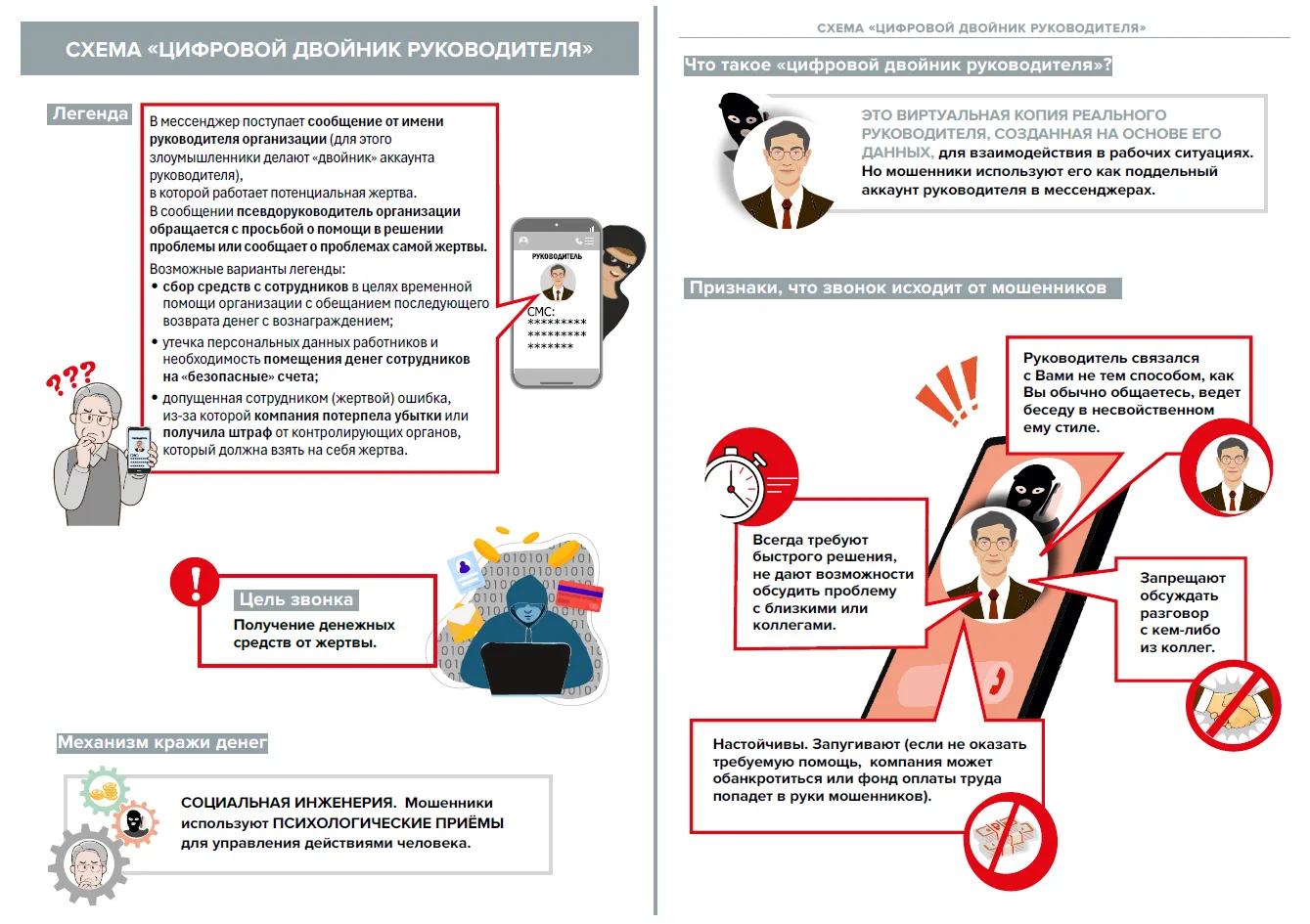 В рамках деятельности по повышению уровня финансовой грамотности жителей Ивановской области Департам