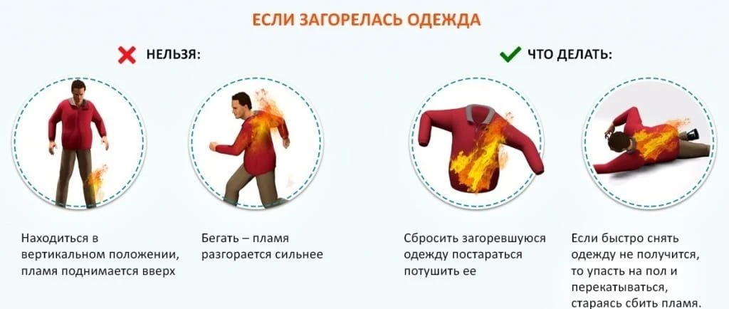 🔥 Пожарная безопасность: если загорелась одежда — действуйте правильно! 🔥