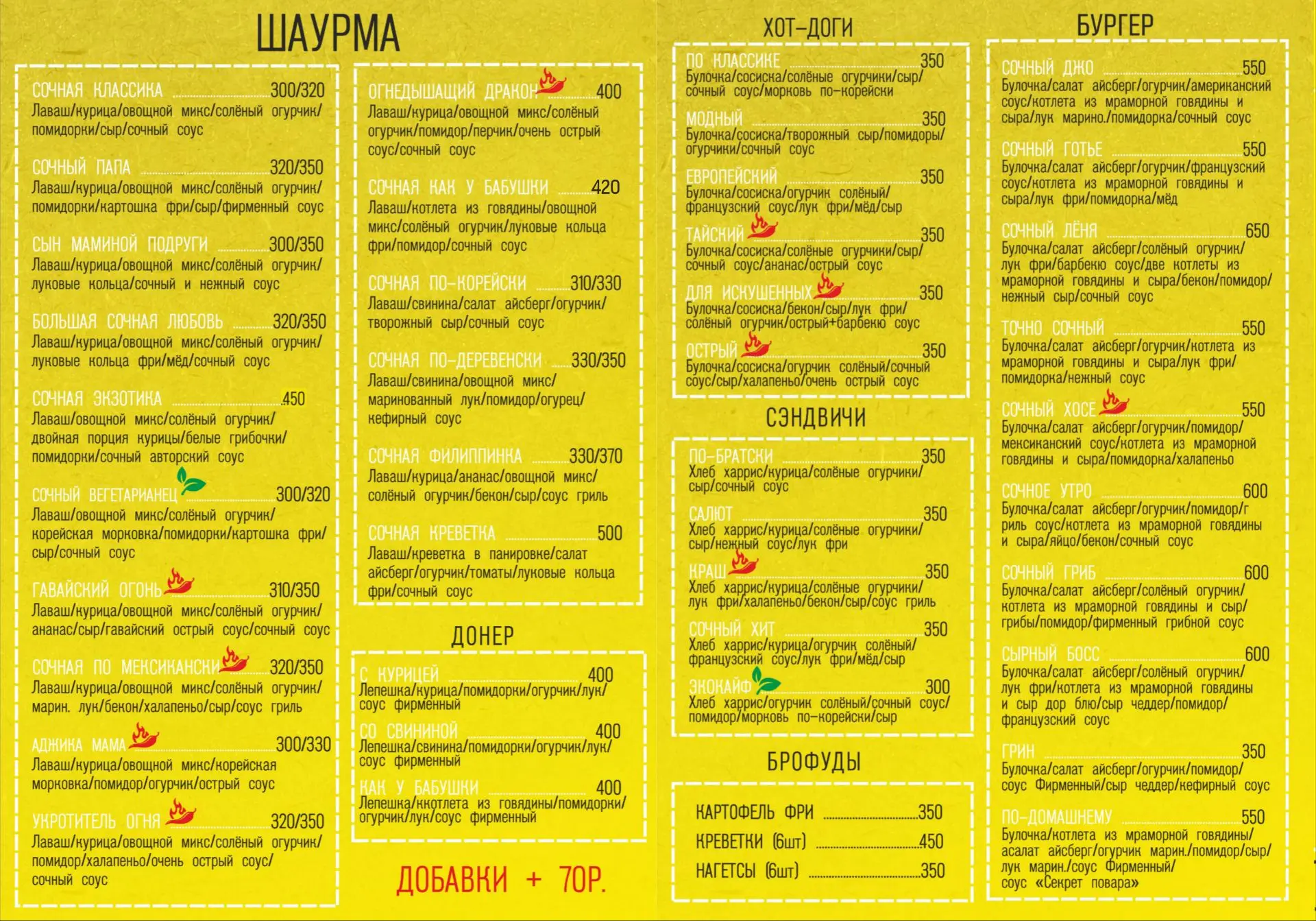Медиа публикации