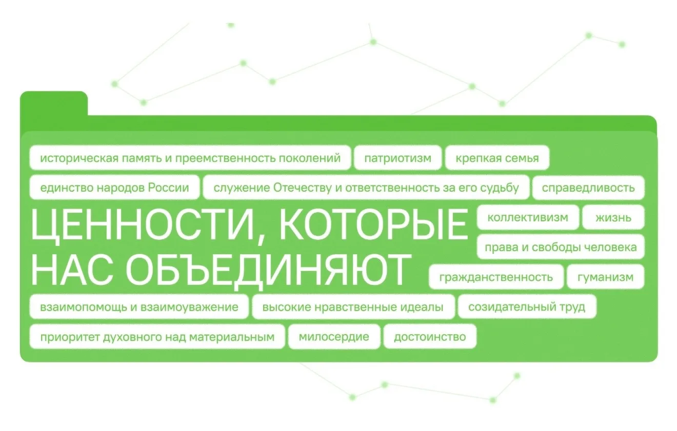 🇷🇺 РАЗГОВОРЫ О ВАЖНОМ 🇷🇺  🗓️Сегодняшняя тема занятия — «Ценности, которые нас объединяют» ✅Сегодня м
