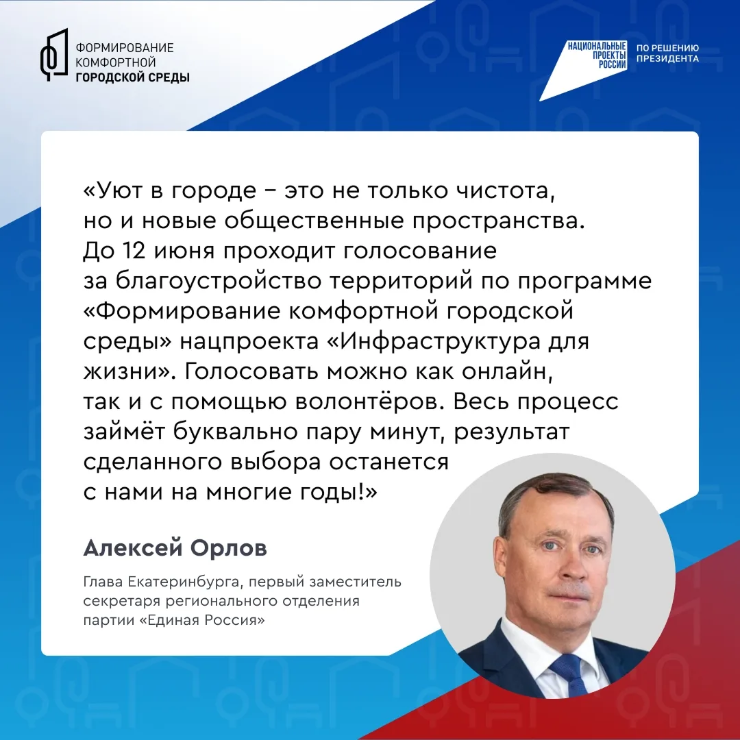 👍 Сделать наши города лучше – задача проекта «Формирование комфортной городской среды»  С 2017 года 