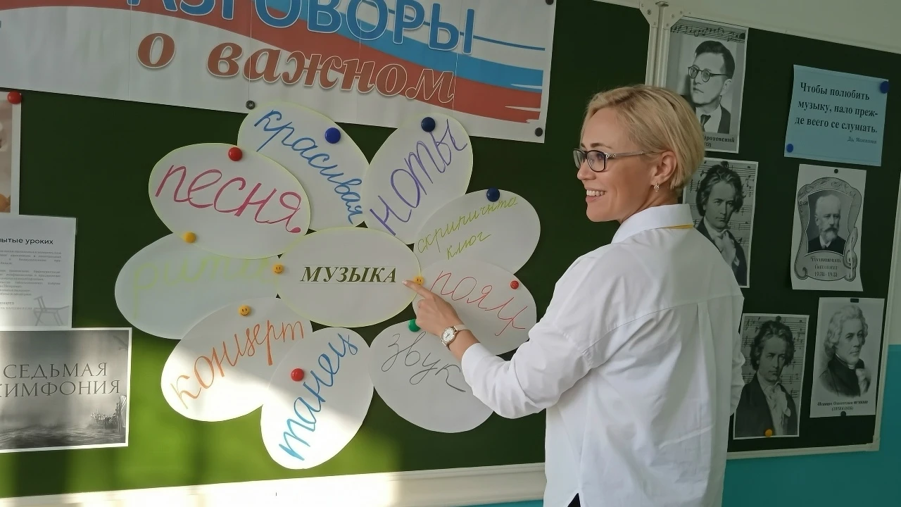 🎶 Сегодня мы отпраздновали День музыки - и сделали это по-особенному! 🎶